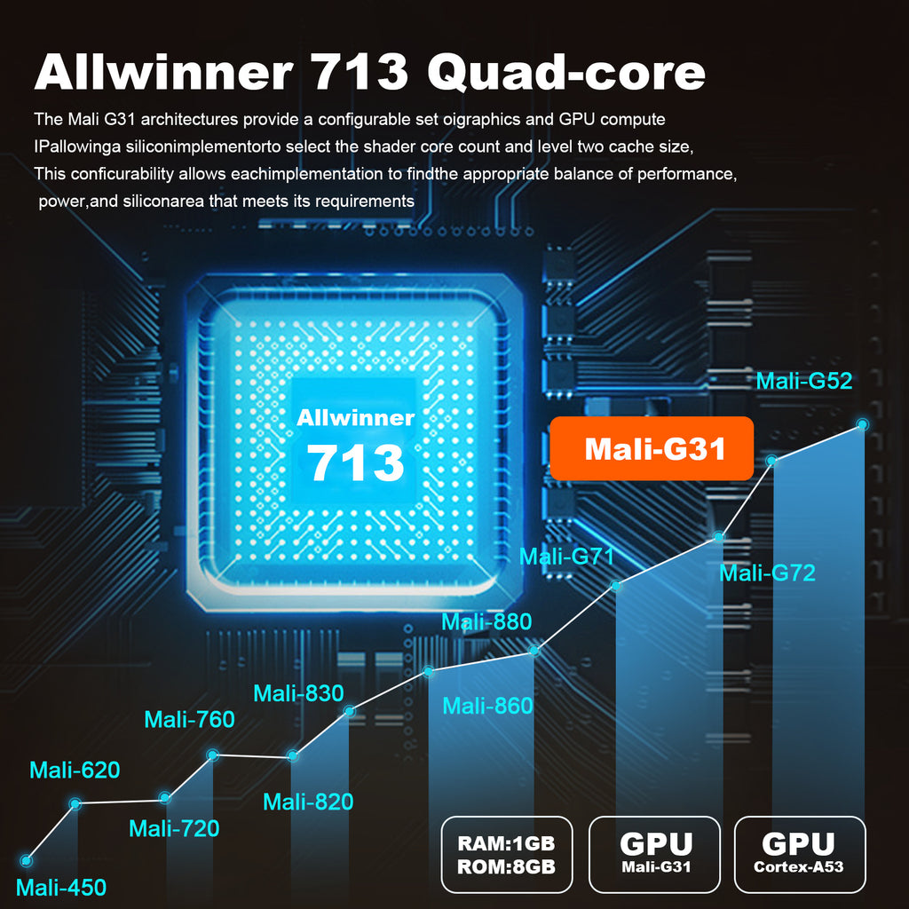 4K Mini Projector – Home Theater Experience